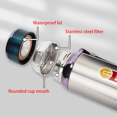 Insulated Vacuum Thermos Water Bottle