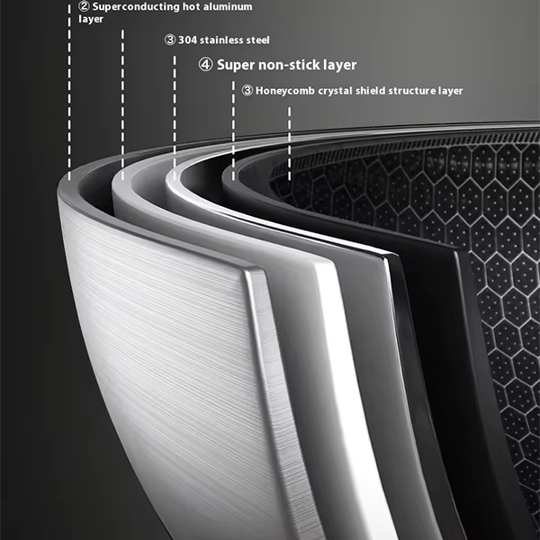 Honeycomb Stainless Steel 3-PLY Frying Pan