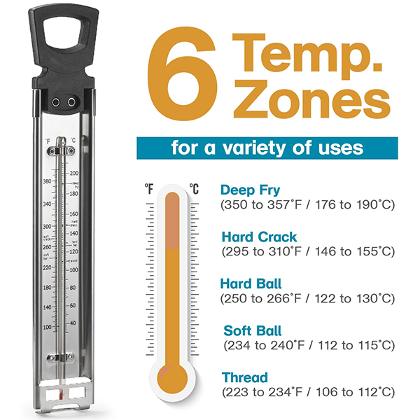 Stainless Steel Candy Thermometer
