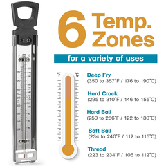 Stainless Steel Candy Thermometer