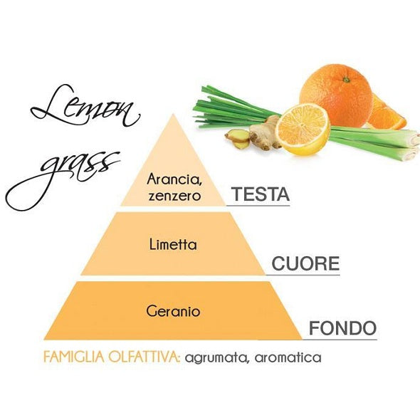 Tescoma Scent Diffuser Lemon Gla