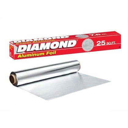 Aluminum Foil